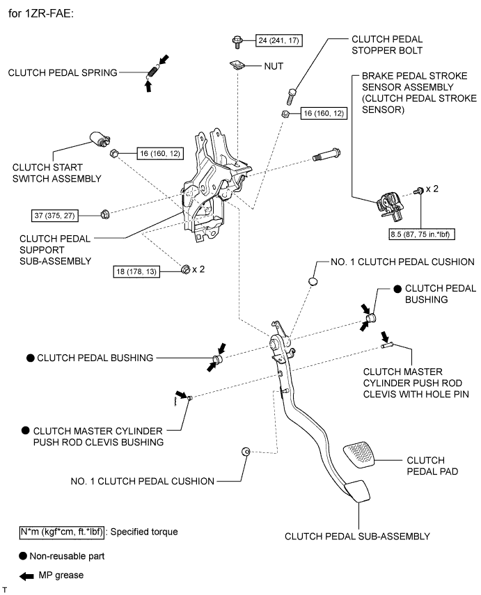 A010MBPE01