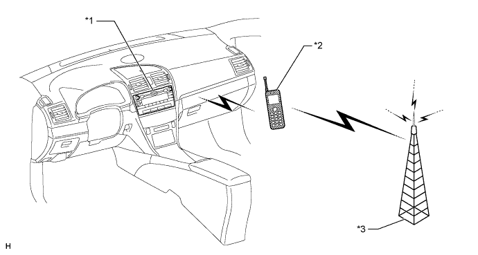 A003AHJE01