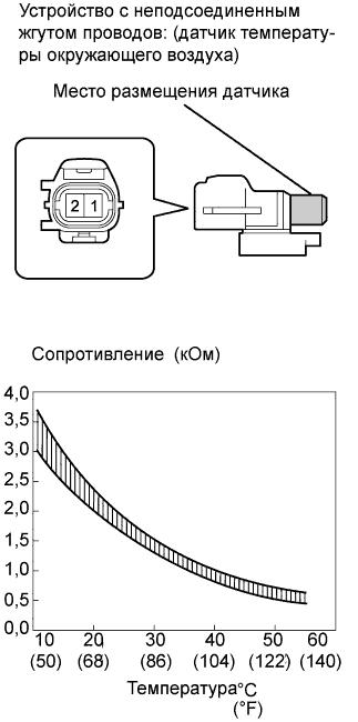 A003AIVE21