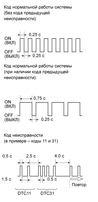 A003AKOE10