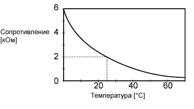 A003ANYE01