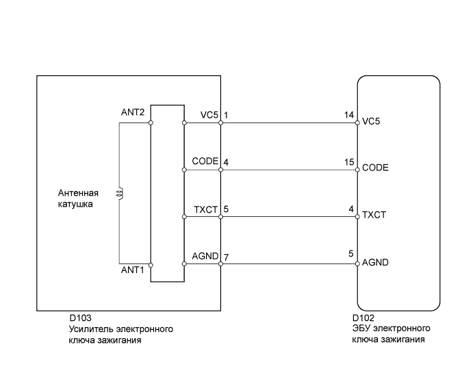 A003AUDE28