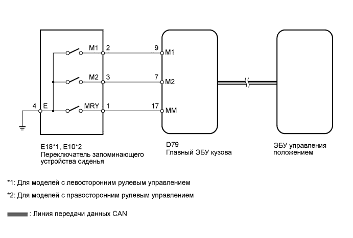 A003AWDE01