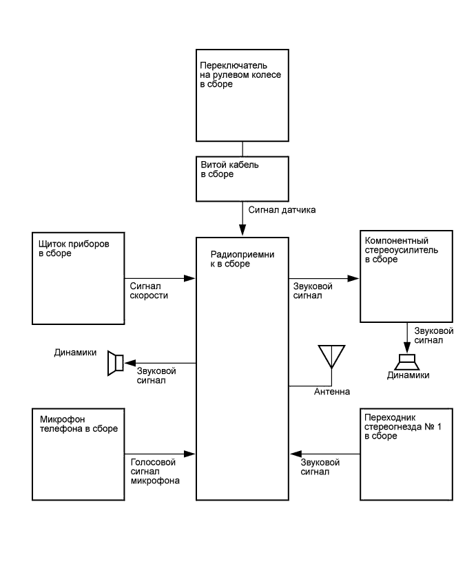 A003AZIE01