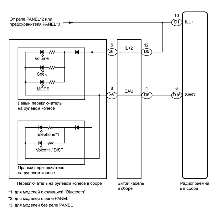 A003B2JE01