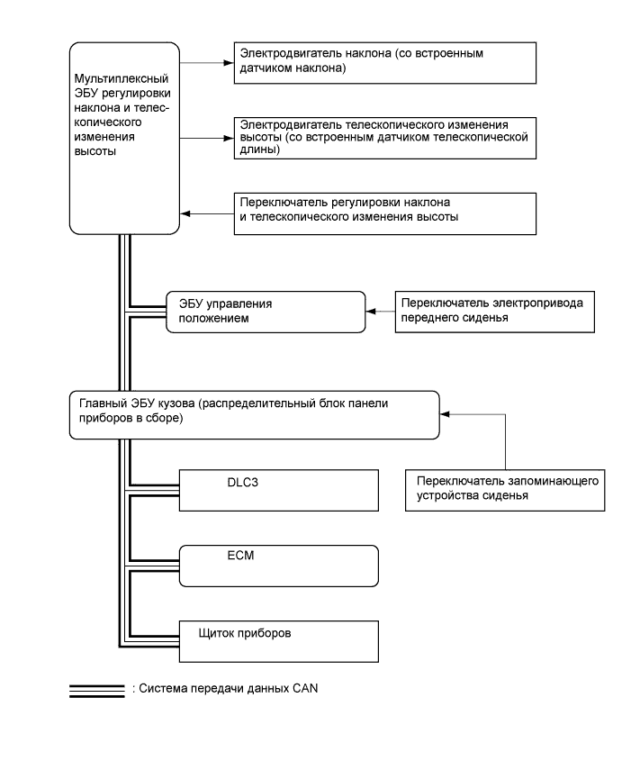 A003BM1E01