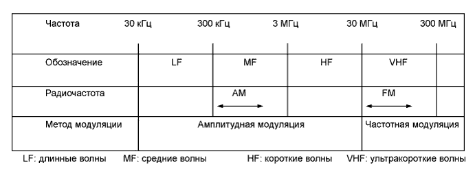 A003BY9E02