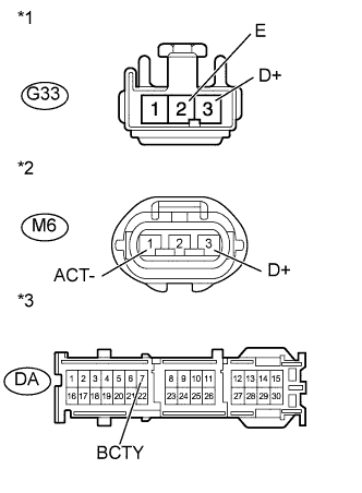 A003CDQE02