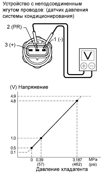 A003CG8E01