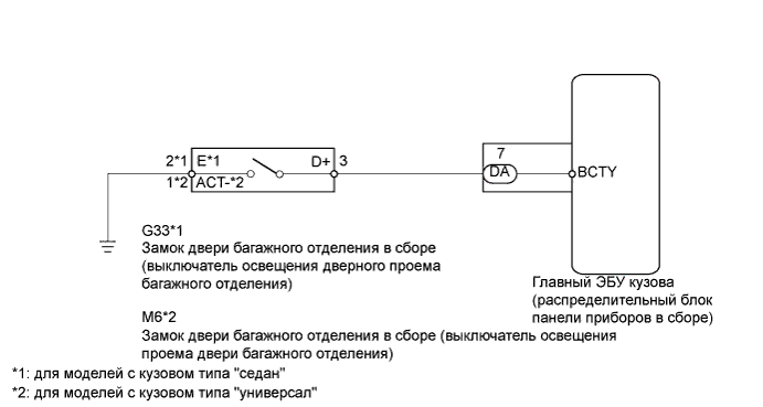 A003CGVE01