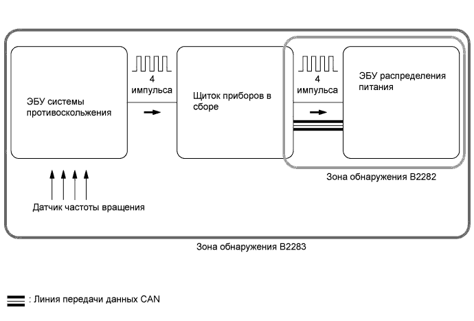 A003CPDE07