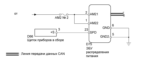 A003CSIE01