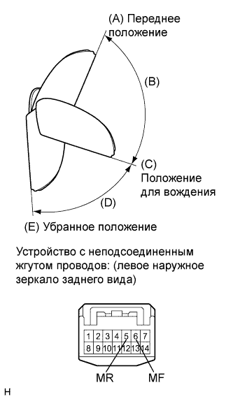 A003CXCE01