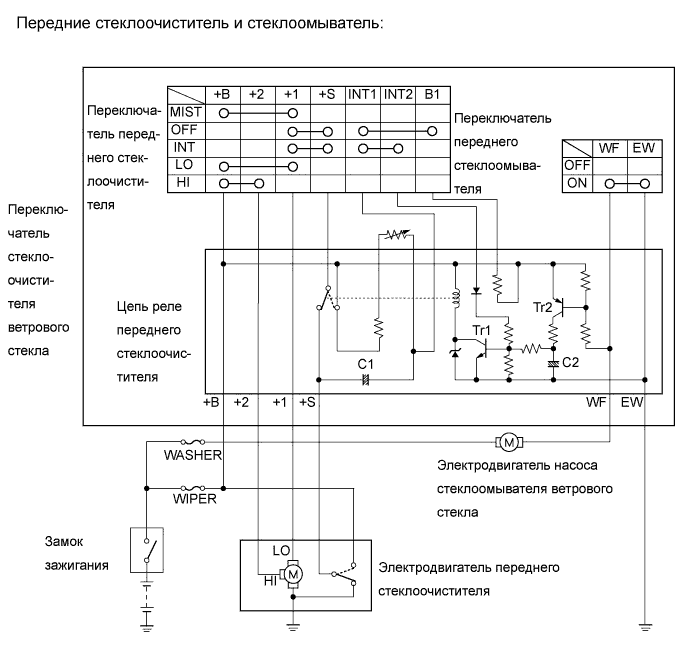 A003CY2E01