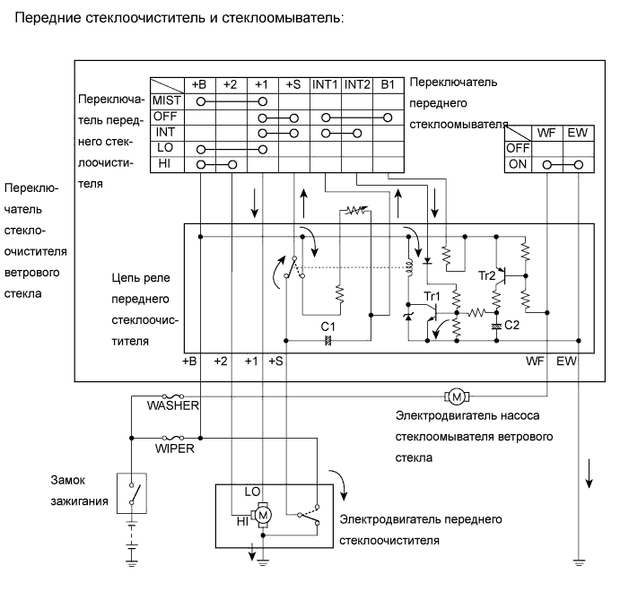 A003CY2E02