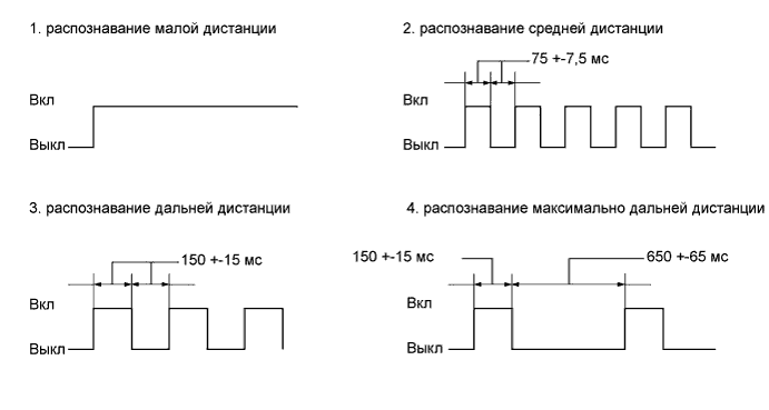 A003CZ0E07