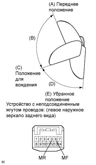 A003DDCE01