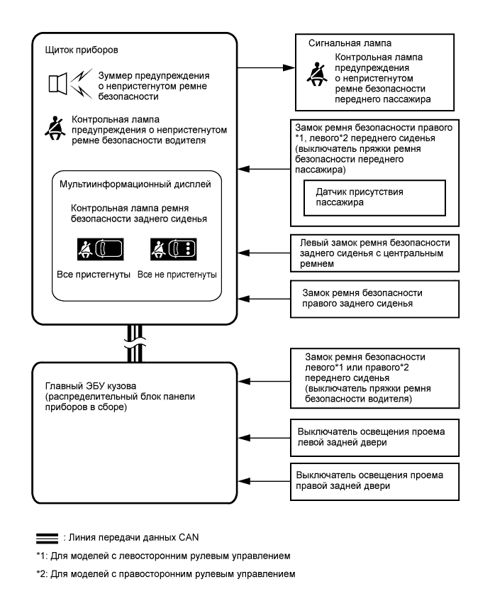 A003DR8E02