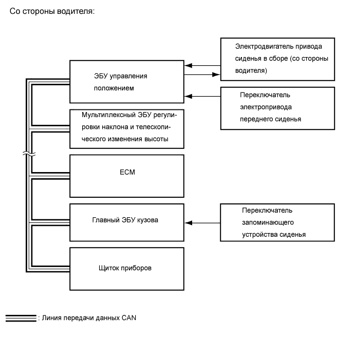 A003DYZE01