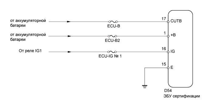 A003EIRE01