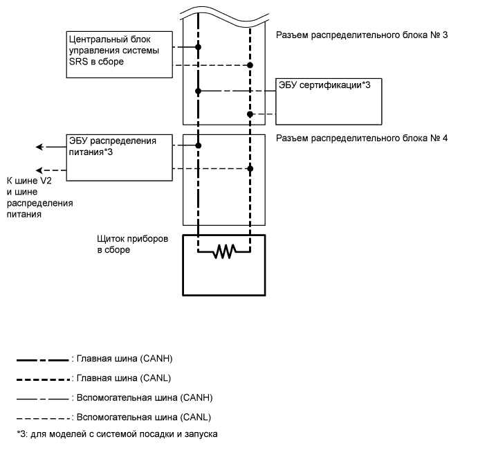 A005R9CE03