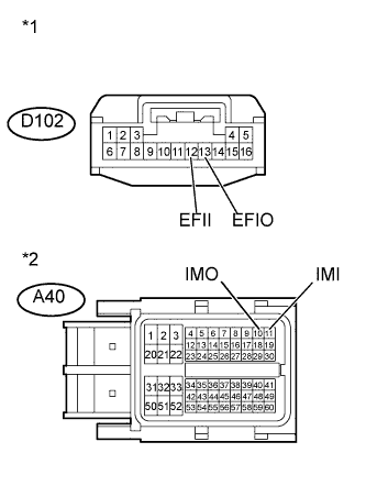 A005RA0E01