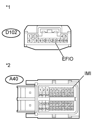 A005RA0E02