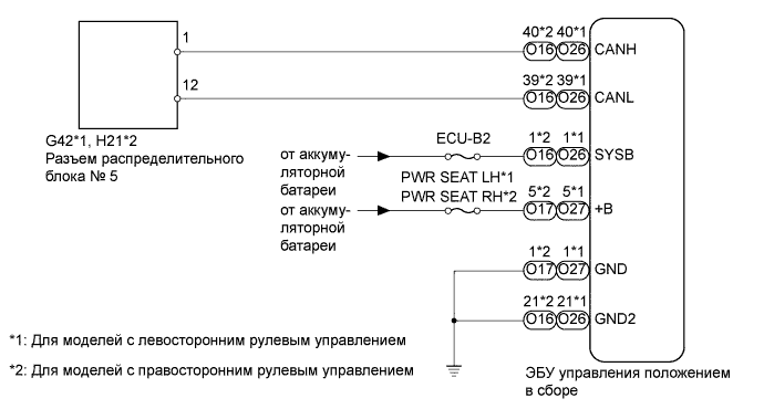 A005RDBE03