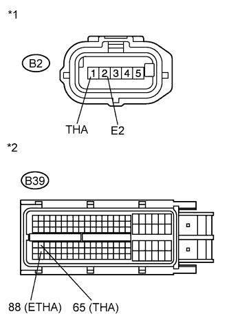 A005RGGE02