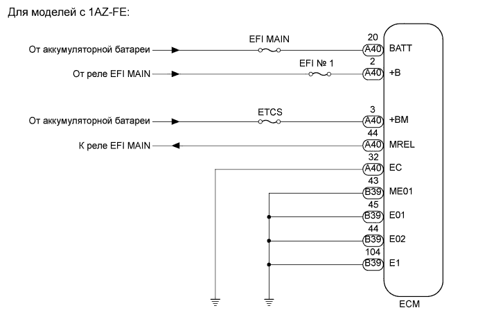 A005RQQE01