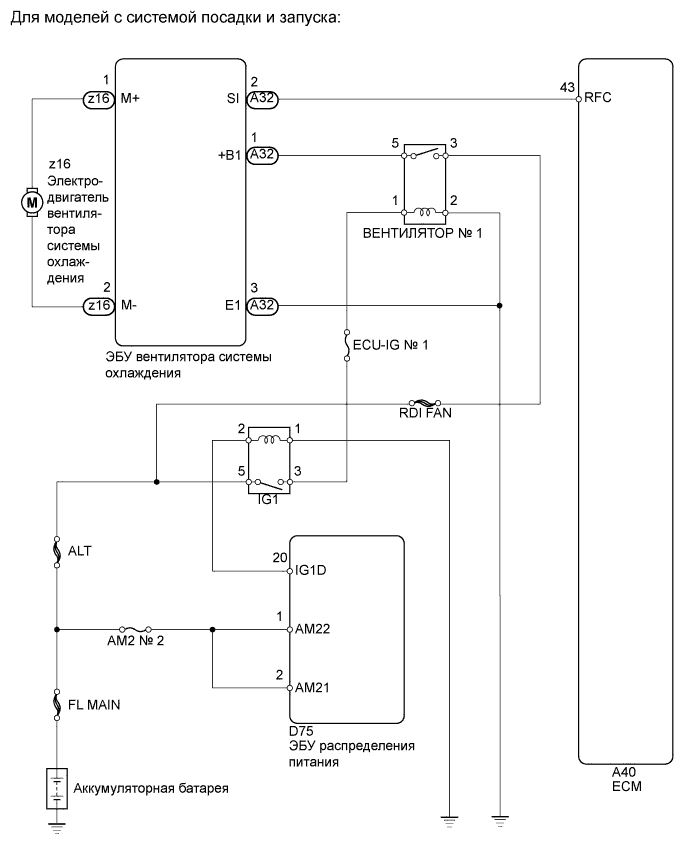 A005RTFE01