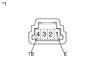 A005RTSE02