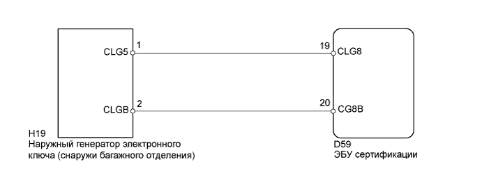 A005RUME02