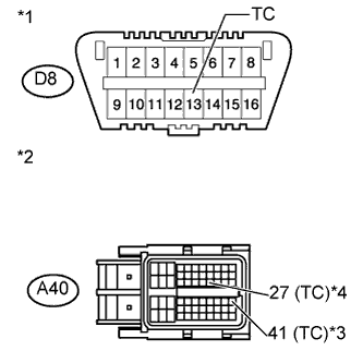 A005S2GE02