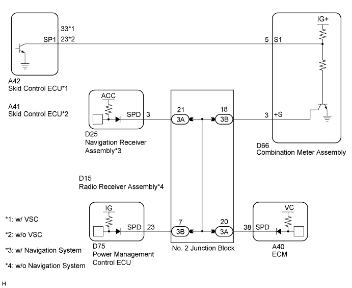 A005S6AE02