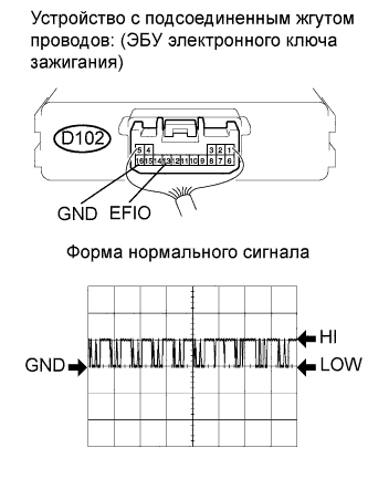 A005SAEE09