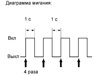 A005SAQE05