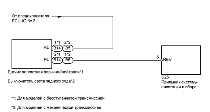 A005SAUE01