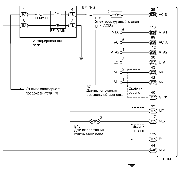 A005SB2E01