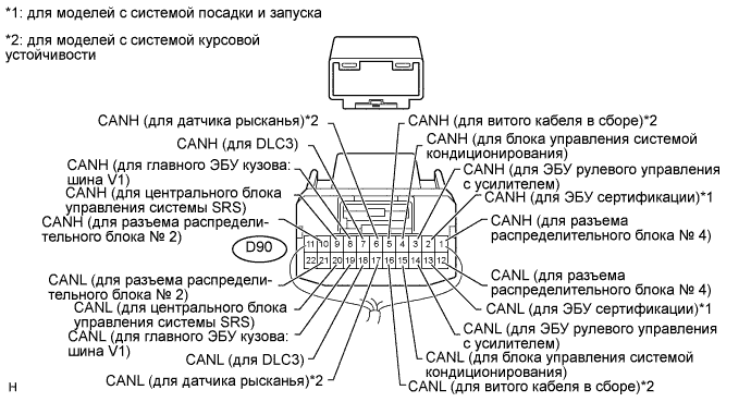 A005SEKE64