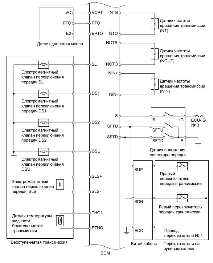 A005SGWE02