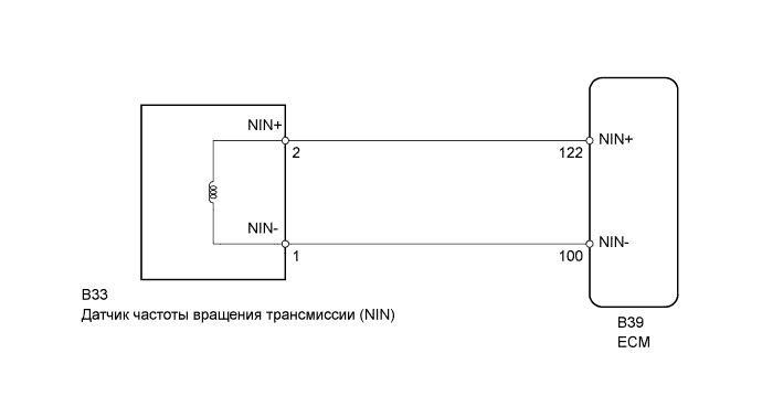 A005SHQE01