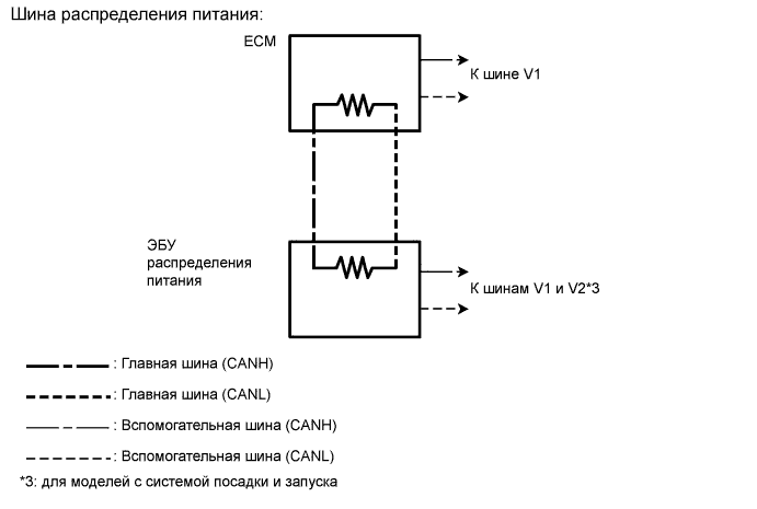 A005SO8E03