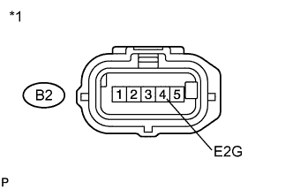 A005SQPE45