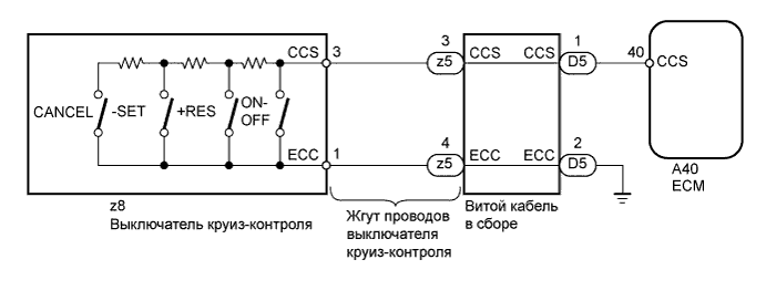 A005SRTE01