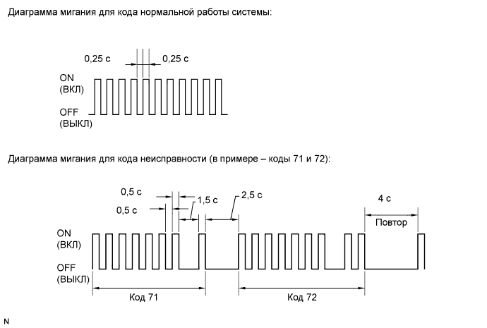 A005SSRE08