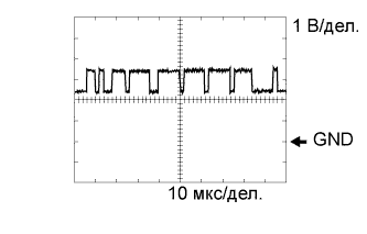 A005STDE02