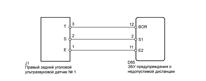 A005STFE22