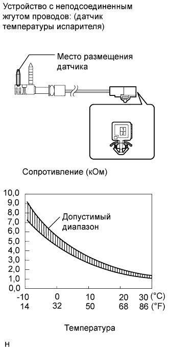 A005STHE46