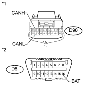 A005SYHE10